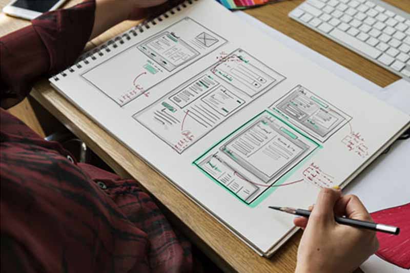 UI/UX & Web Design course in delhi