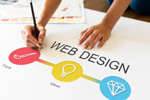 top 10 web design course in delhi 