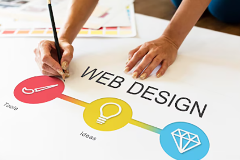 top 10 web design course in delhi